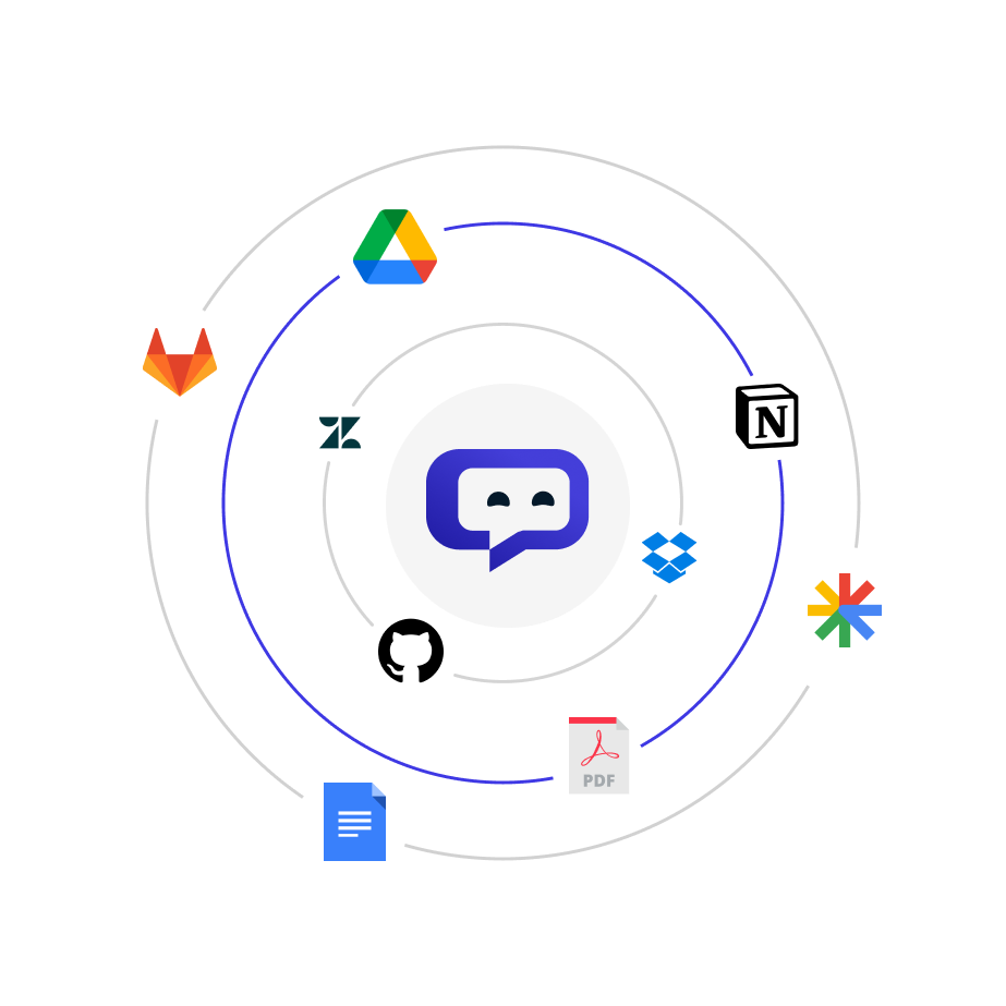 Datacht
